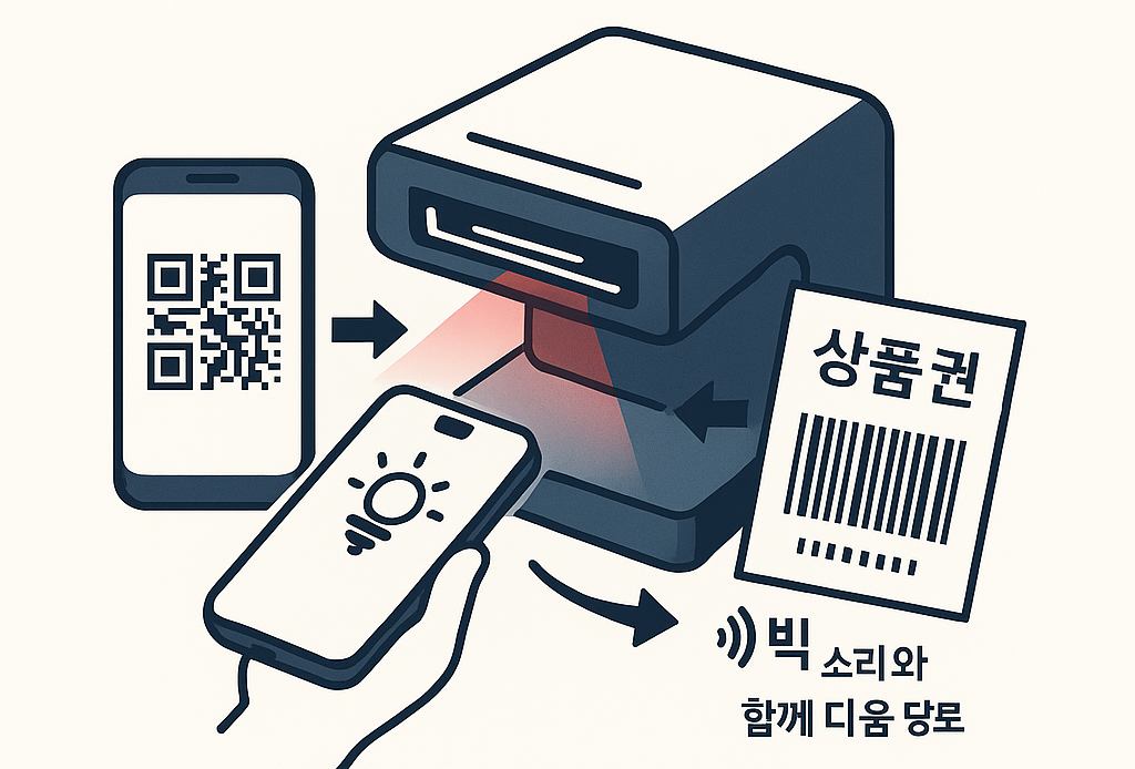 QR 코드